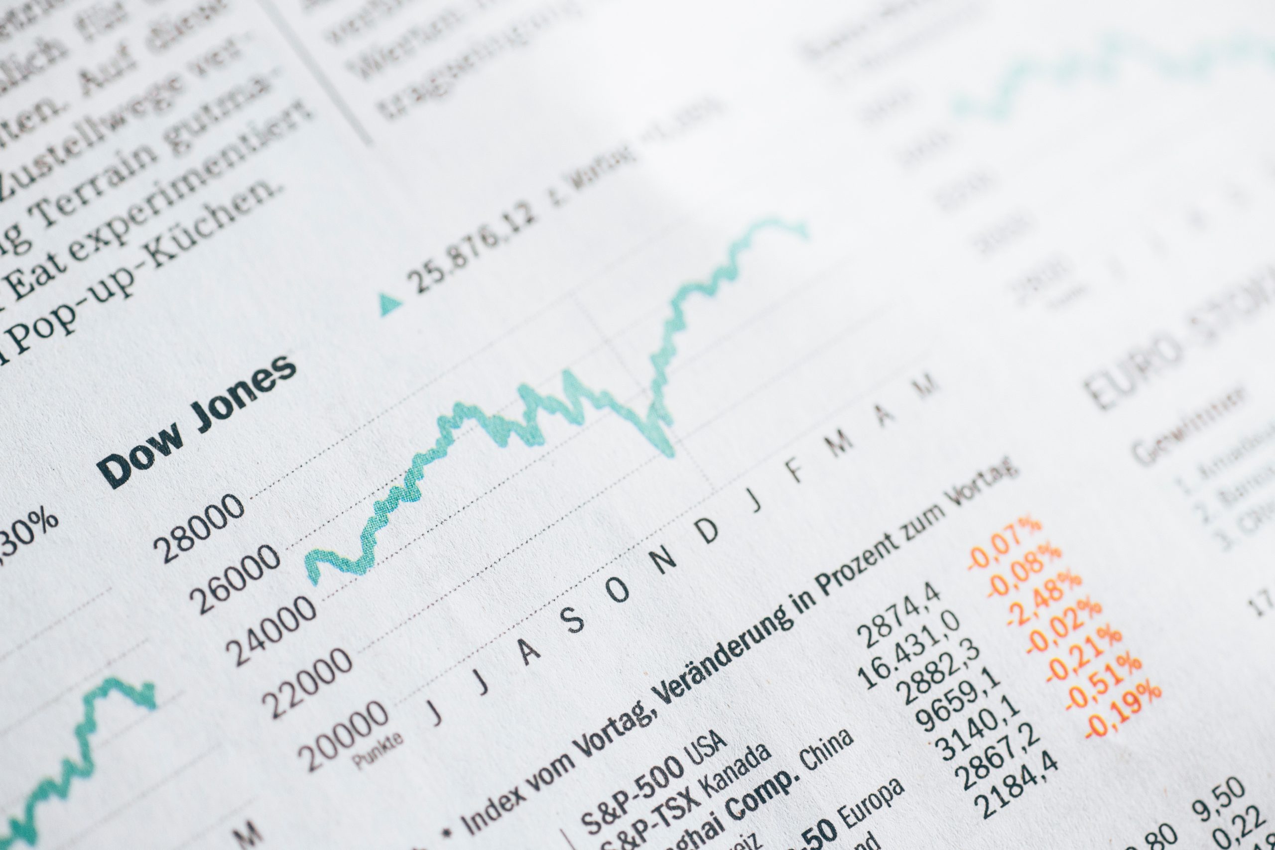 Some Perspective on Recent Market Movements: The Coronavirus and Things to Remember About Investing in Stocks