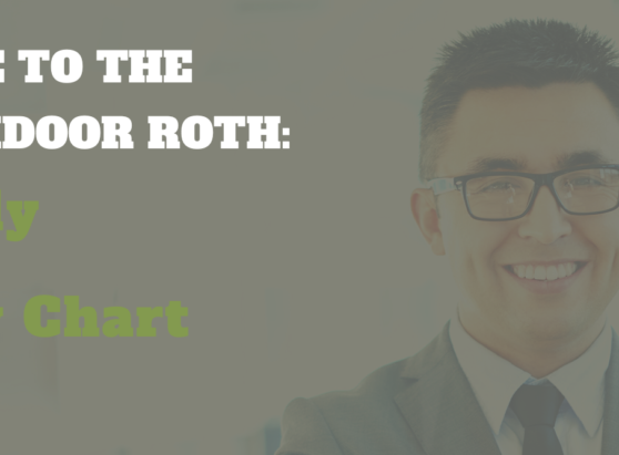 Your Guide to the Mega Backdoor Roth: Case Study + Free Flow Chart post image